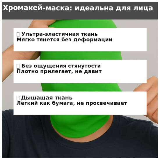 Характеристики маски